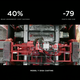 Image for article titled Tesla Says It's Got Better Batteries As It Chases 20 Million Vehicles Per Year